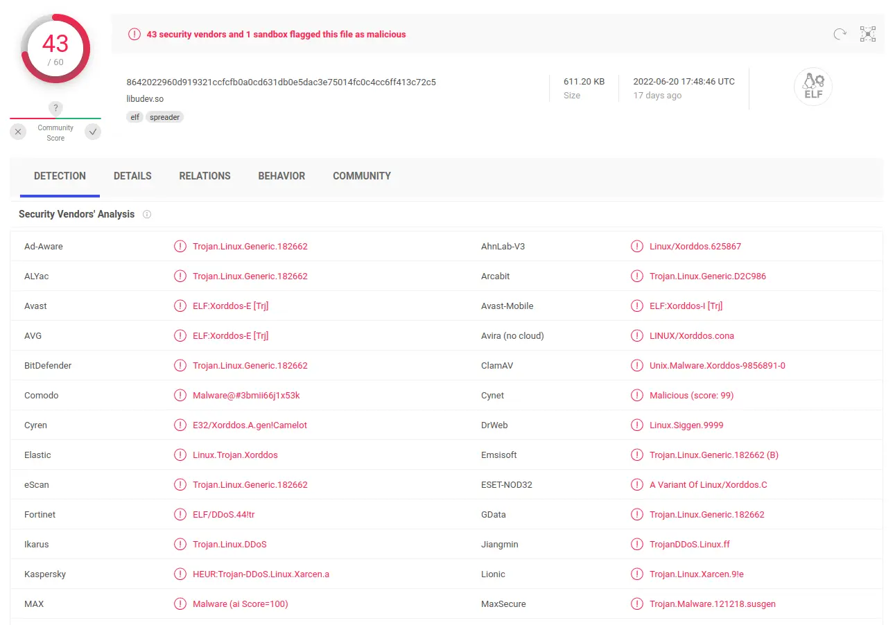virustotal.webp